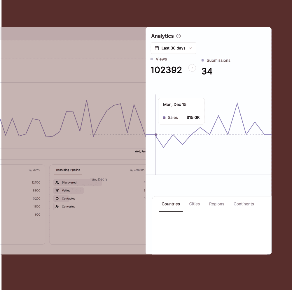 Track every view, like, and share